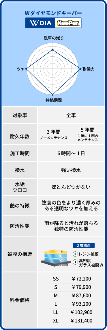 pc_coating03